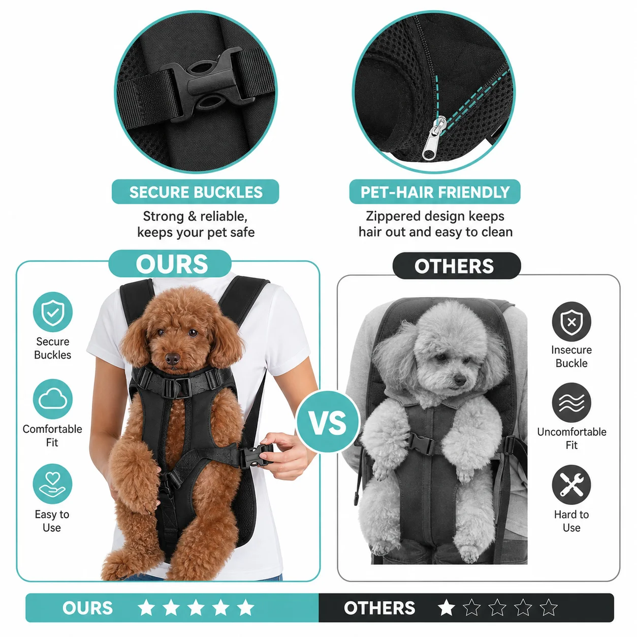 AdventurePaws Front Pet Carrier Backpack - Image 3