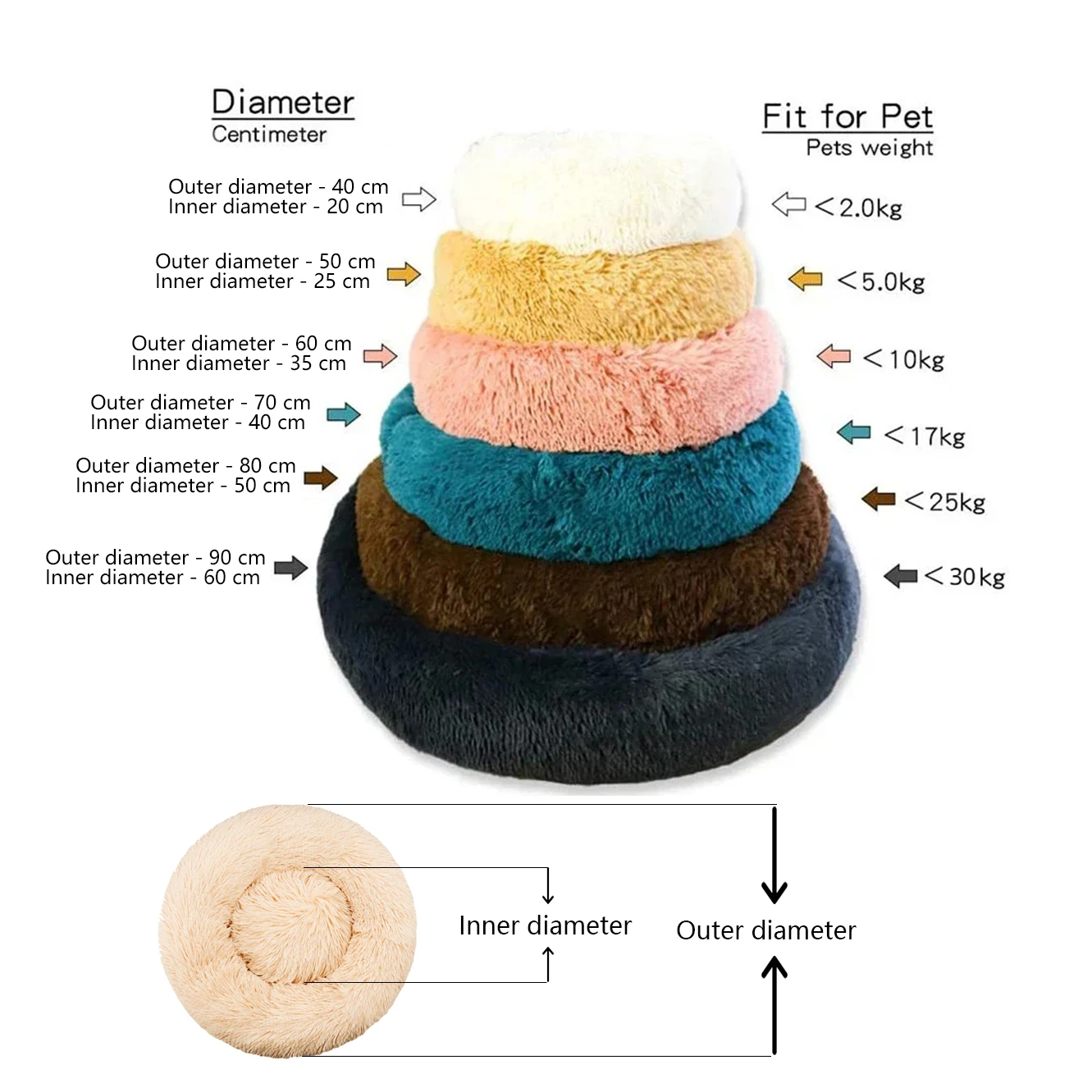 CalmNest™ Calming Pet Bed for Dogs & Cats - Image 6